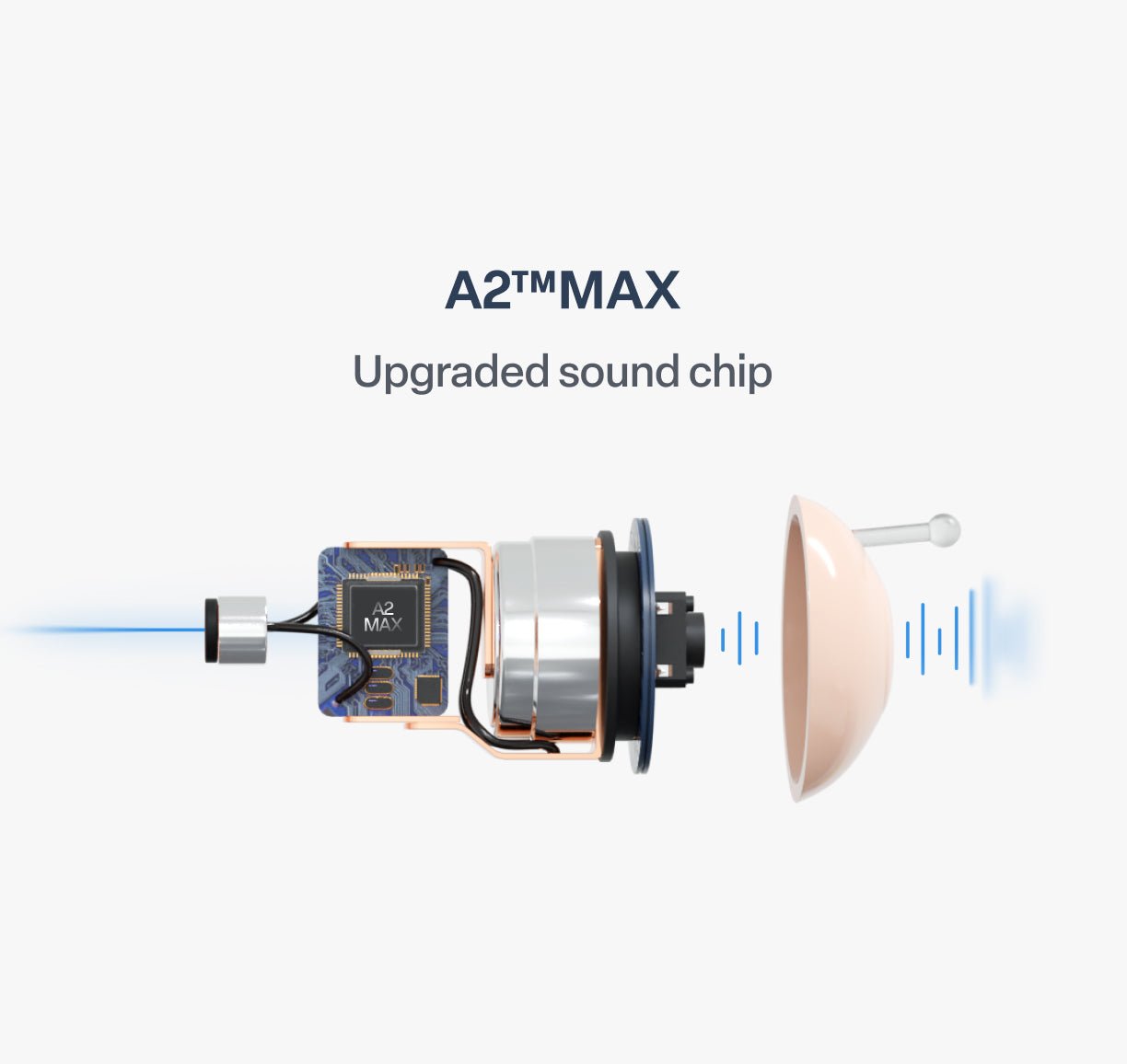 Pryxo Atom X PRO— Invisible + AI Noise Reduction